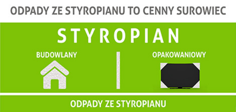 postępowanie ze styropianem